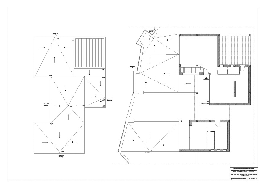 Tavola 4