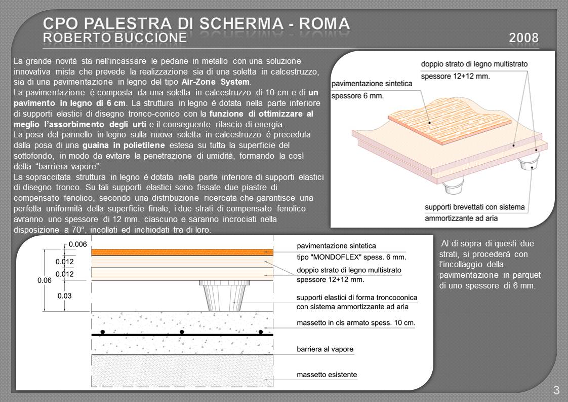 Diapositiva3