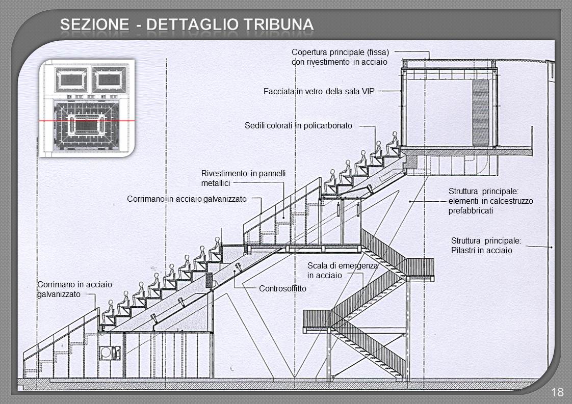 Diapositiva18