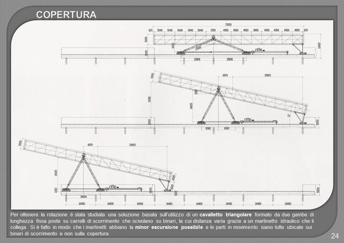 Diapositiva24